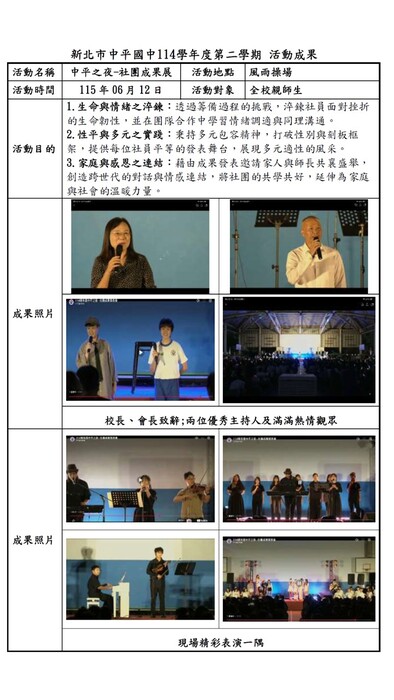 現場表演一隅