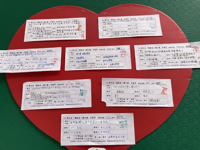 110學年度讀報大徵題──同學命題等你來挑戰！(讀報大徵題)