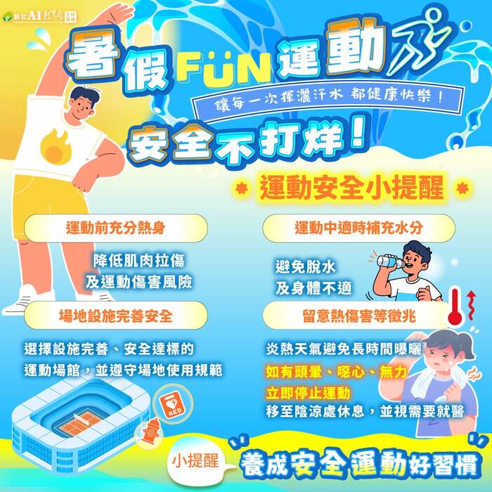 學生暑假天氣炎熱，運動務必注意水分補充與熱傷害。