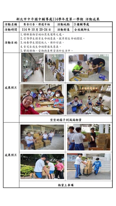 1141022-集食行善傳遞幸福-安得食物銀行成果報告-包括情緒教育+家庭教育+兒少保護教育圖片