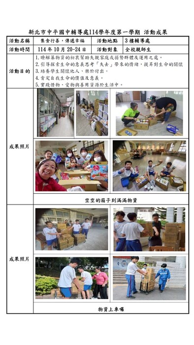 空空的箱子到滿滿物資