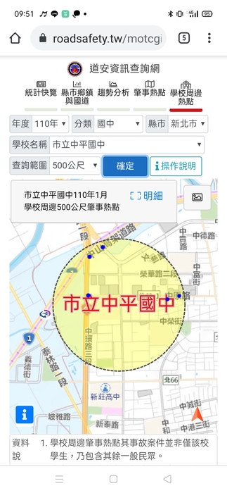 查詢學校周邊發生事故熱點