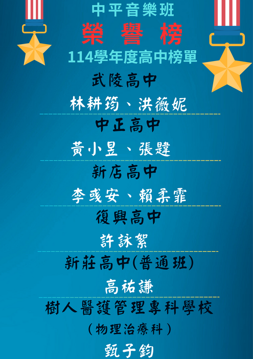 🥳狂賀🥳114學年度中平音樂班高中榜單圖片