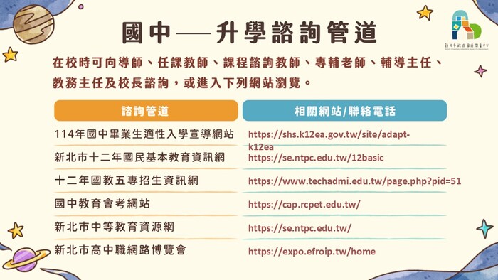 國中-升學諮詢管道