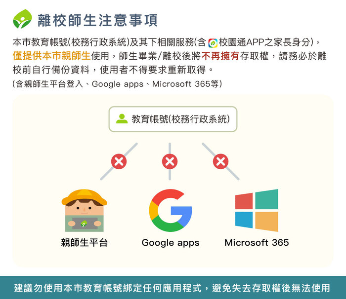 海報_教育帳號注意事項（離校師生）