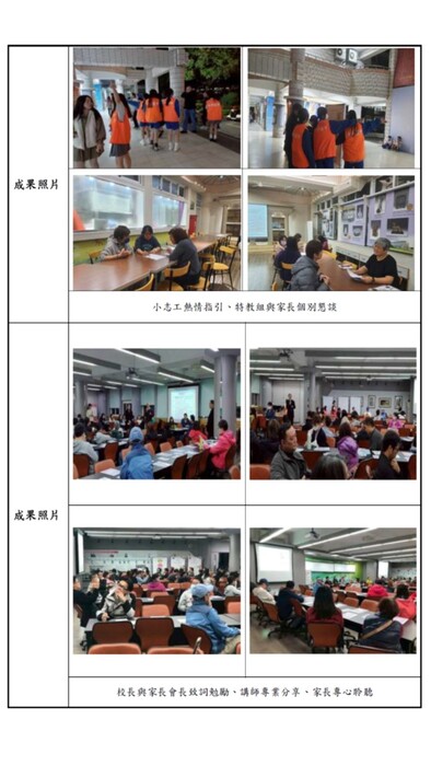 家長日活動-親職講座-適性入學宣導成果報告