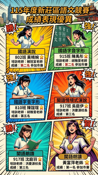 新莊區語文競賽獲獎
