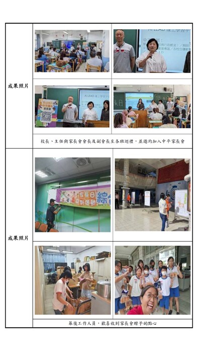 114-1-1140913-家長日活動成果報告圖片
