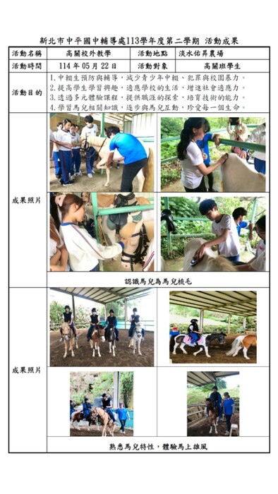 1140522-高關校外教學-照顧、信任與成長~馬場一日體驗~與馬共舞，收穫滿載圖片