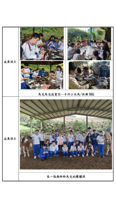 1140522-高關校外教學-照顧、信任與成長~馬場一日體驗~與馬共舞，收穫滿載圖片