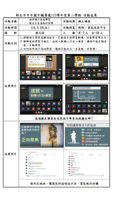 1140516-親職講座活動成果報告表-陪伴孩子高效學習圖片