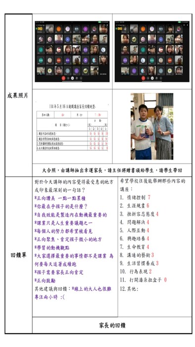 1140516-親職講座活動成果報告表-陪伴孩子高效學習圖片