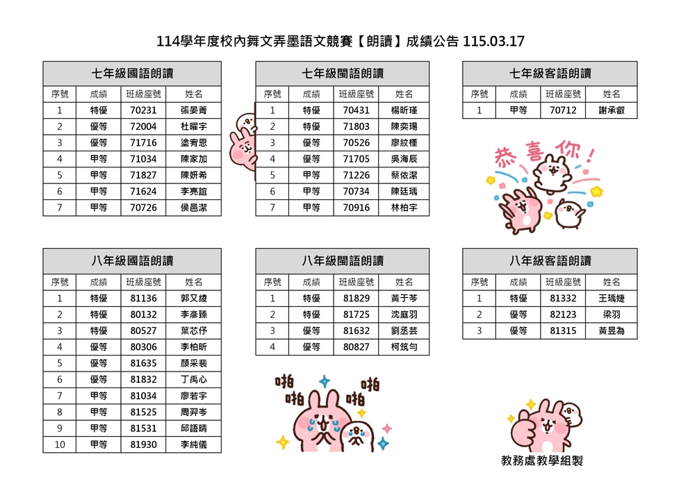 114學年度校內舞文弄墨語文競賽【動態組】成績公告