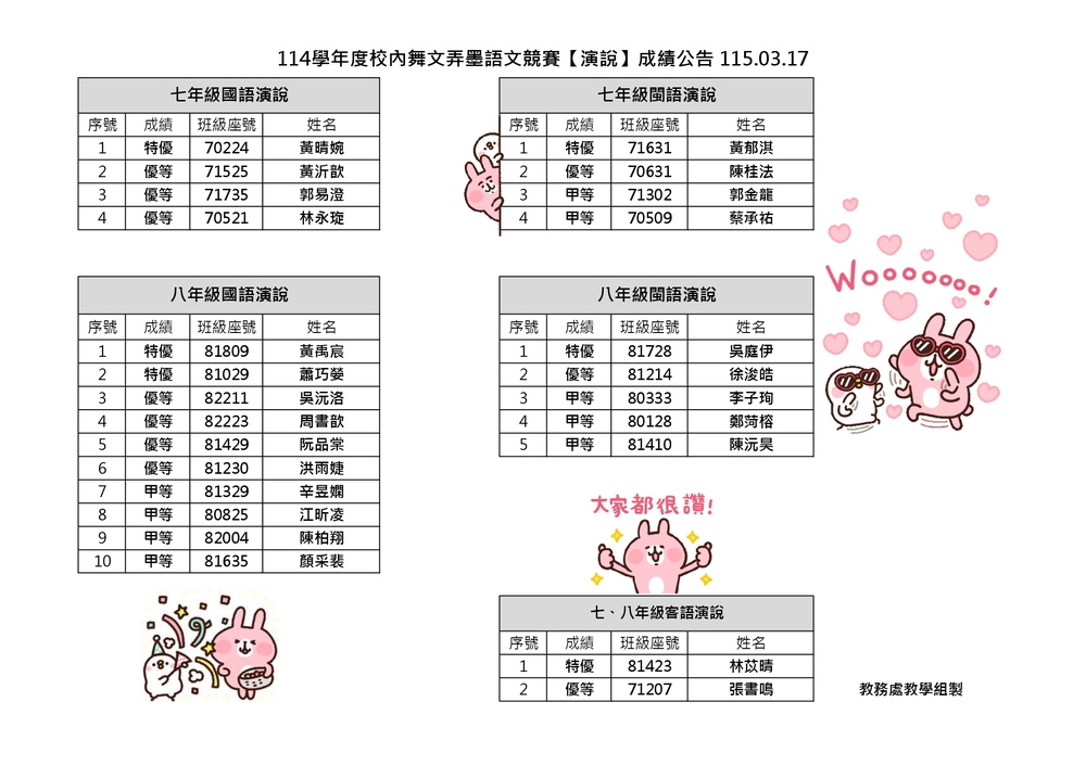 114學年度校內舞文弄墨語文競賽【動態組】成績公告