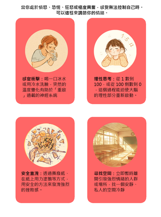 3-1情緒策略卡-紅區