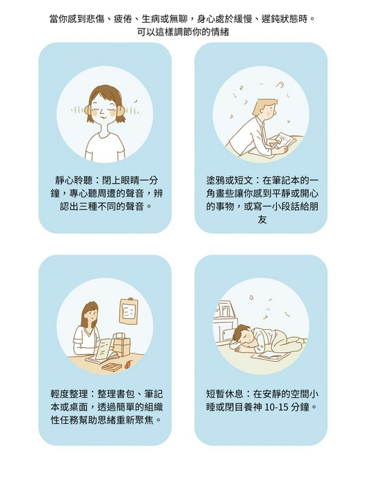 3-3情緒策略卡-藍區