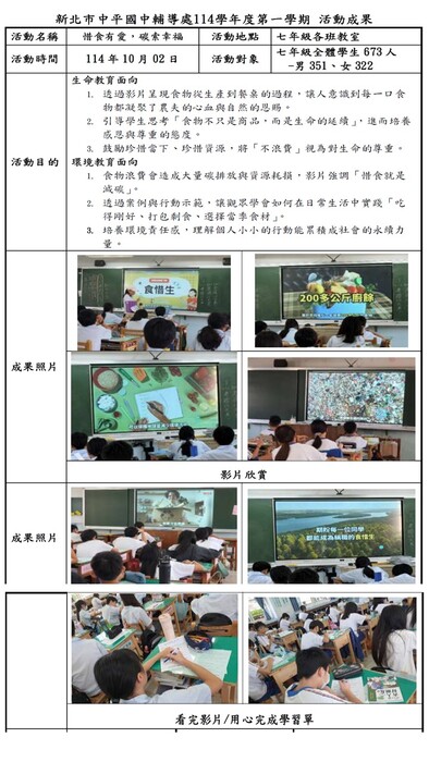 1141002-惜食有愛，碳索幸福-食惜生+幸福一日捐影片欣賞並完成學習單成果報告圖片