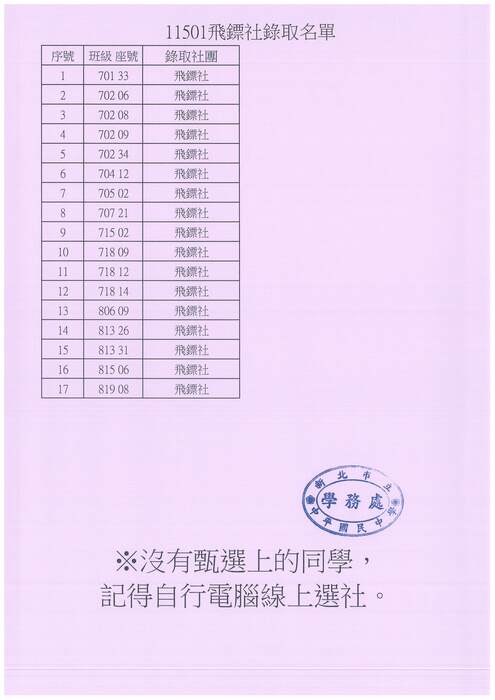 飛鏢社