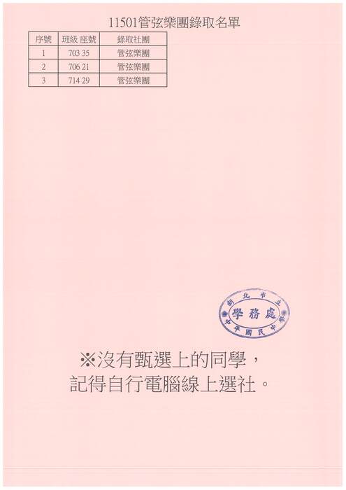 管弦樂團