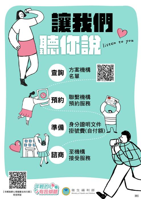 年輕族群心理健康支持方案圖片