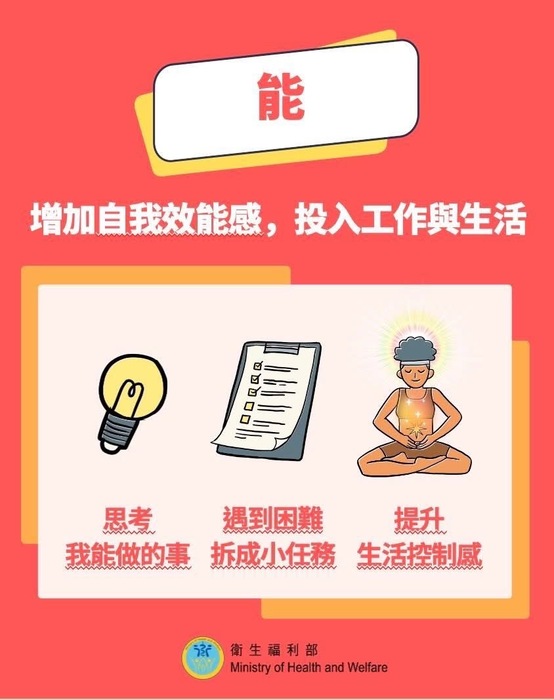 避免重複接觸刺激資訊增恐慌！「安心」掌握五字訣「#安靜能繫望」圖片