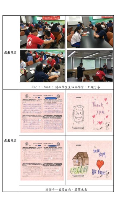 1140905-扶輪之子相見歡19活動成果報告圖片