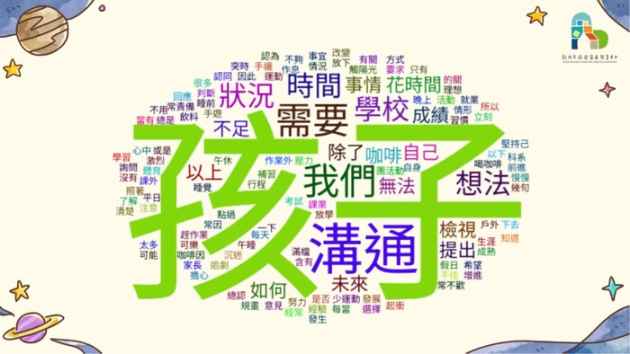 情商便利貼 家有好心情