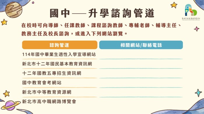 國中升學諮詢管道