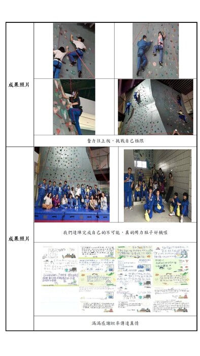 1141203-高關校外教學成果報告-攀岩-包括生命教育+多元文化圖片