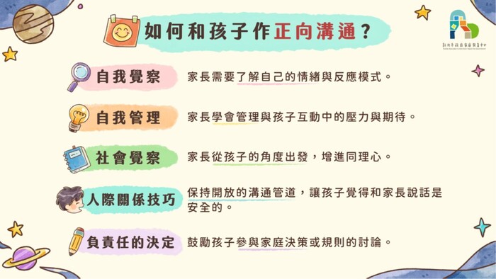 情商便利貼 家有好心情