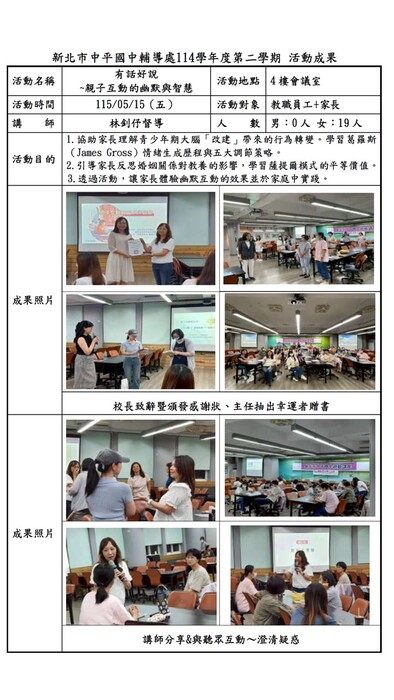 親職講座-有話好說-親子互動的幽默與智慧