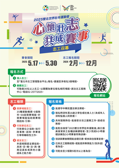 2025年世界壯年運動會志工招募圖片