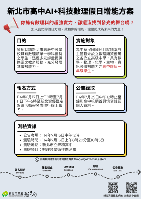 轉知:新北市114學年度高級中等學校學生參與AI+科技數理假日增能方案課程實施計畫、申請說明及海報各1份圖片