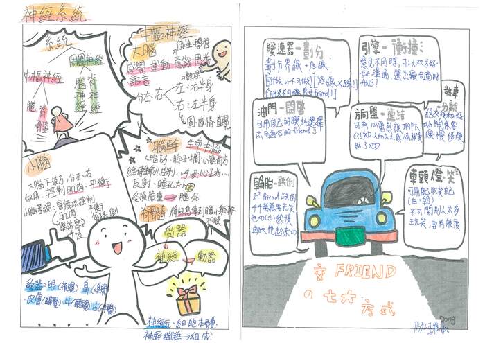 閱讀推動圖片