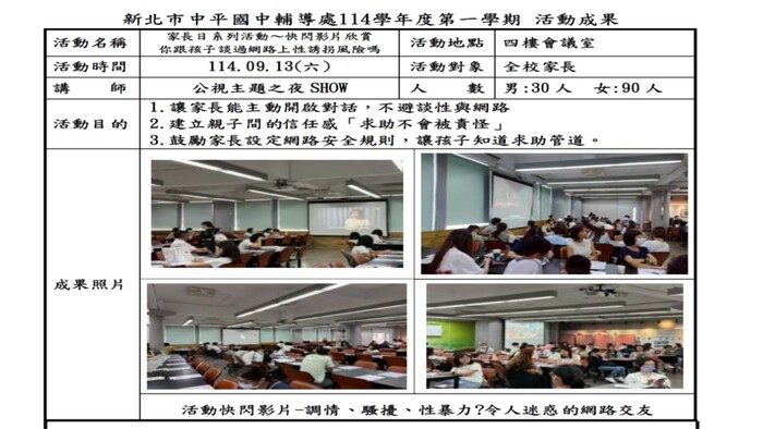114-1-1140913-家長日活動-快閃影片欣賞-你跟孩子談過網路上性誘拐風險嗎-成果報告表圖片