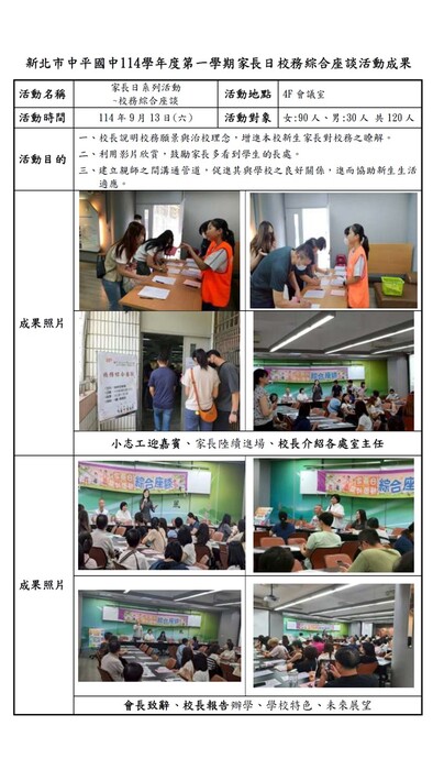 114-1-1140913-家長日活動-綜合座談-看見孩子的優點成果報告圖片