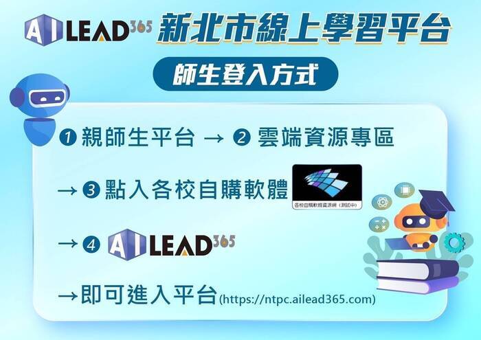 AILEAD365 教學平台登入步驟圖片