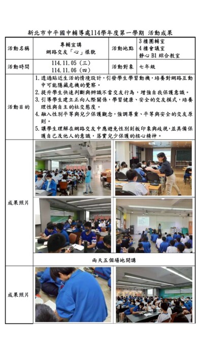 1141105+1106-專輔宣講活動成果報告表-包括網路交友+性平教育+兒少保圖片