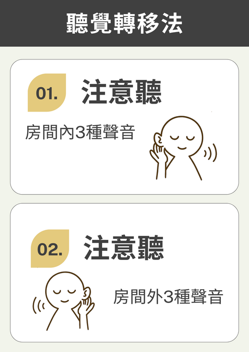 2-2轉移注意策略圖卡-聽覺