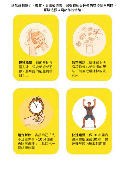 3-1情緒策略卡-黃區