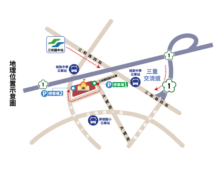 交通路線