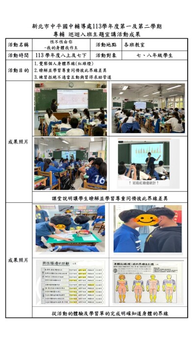 113學年度專輔巡迴入班主題宣講-性不性由你 -我的身體我作主 活動成果圖片