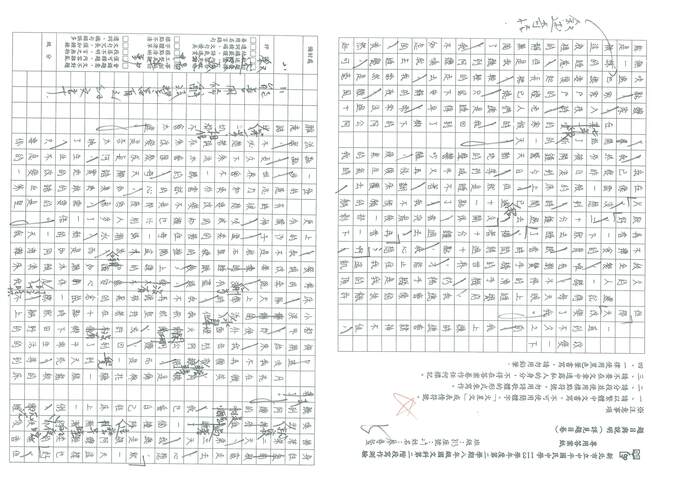 113-2第二次中平盃入選名單暨優秀作品圖片