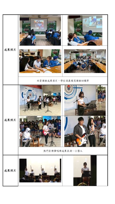 1140605-第二學期高關懷課程期末成果展暨結業式成果報告圖片