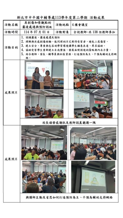 1140701-具創傷知情觀點的霸凌處遇與預防認識-成果報告圖片